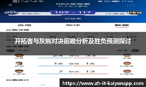 开拓者与灰熊对决前瞻分析及胜负预测探讨
