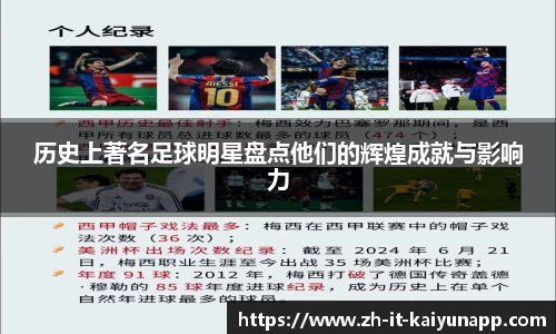 历史上著名足球明星盘点他们的辉煌成就与影响力
