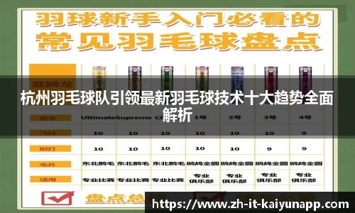 杭州羽毛球队引领最新羽毛球技术十大趋势全面解析