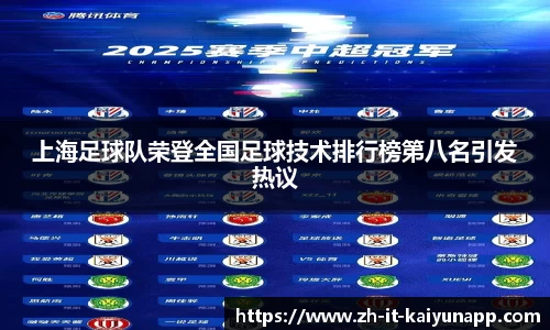 上海足球队荣登全国足球技术排行榜第八名引发热议