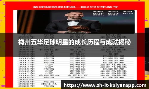 梅州五华足球明星的成长历程与成就揭秘